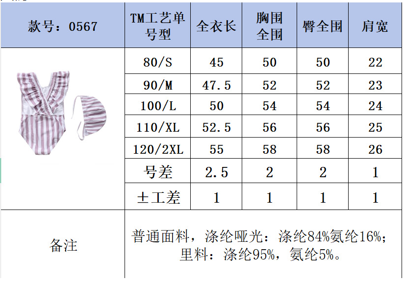 儿童泳衣条纹飞边游泳衣女童连体ins婴儿女孩泳装小清新速干沙滩