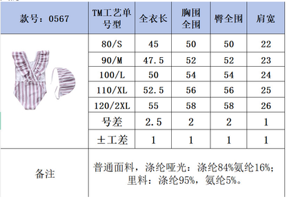 儿童泳衣条纹飞边游泳衣女童连体ins婴儿女孩泳装小清新速干沙滩